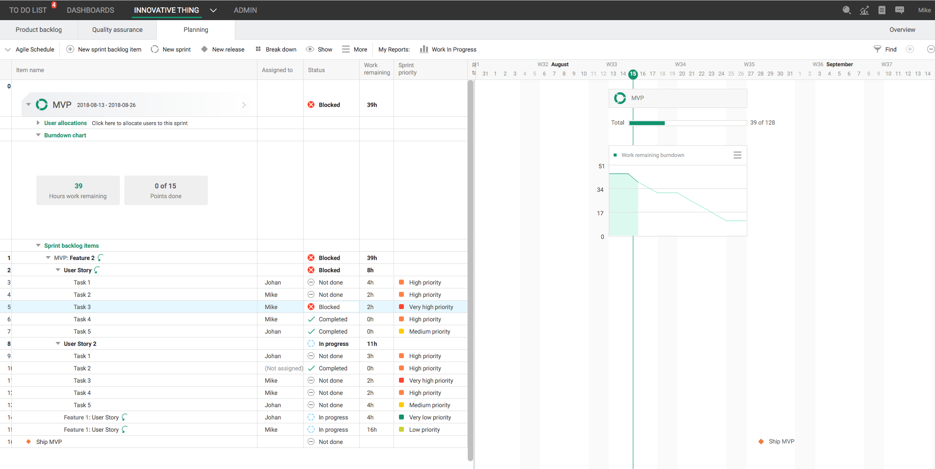 Scrum-team-iterating-using-the-sprint-view-in-Hansoft