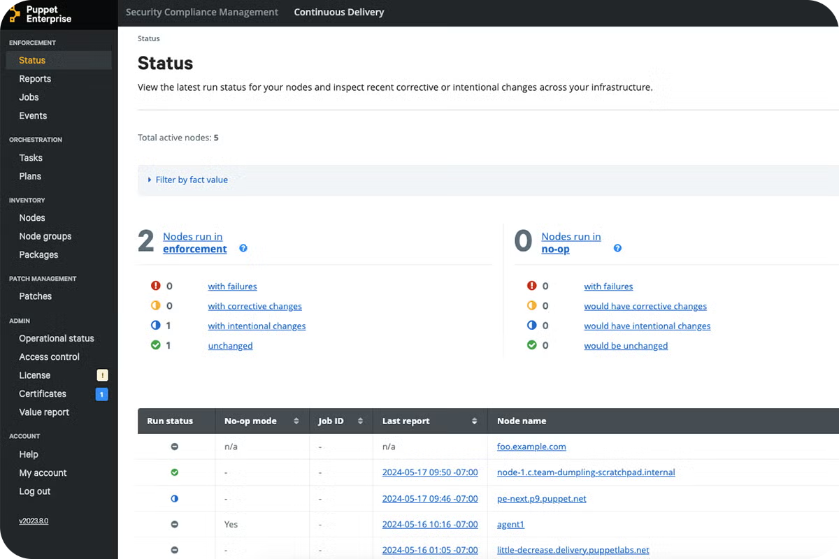 image-web-puppet-hero